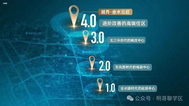 乐鱼体育：越秀金水云启_2025_金水云启营销中心地址_房价_郑州新房指南(图5)