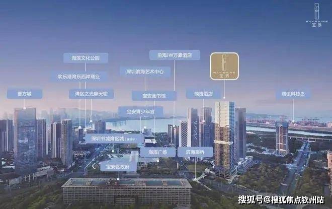 Leyu体育：2025@Ai热搜-最新价格华侨城宝辰售楼处电话丨营销中心(图8)