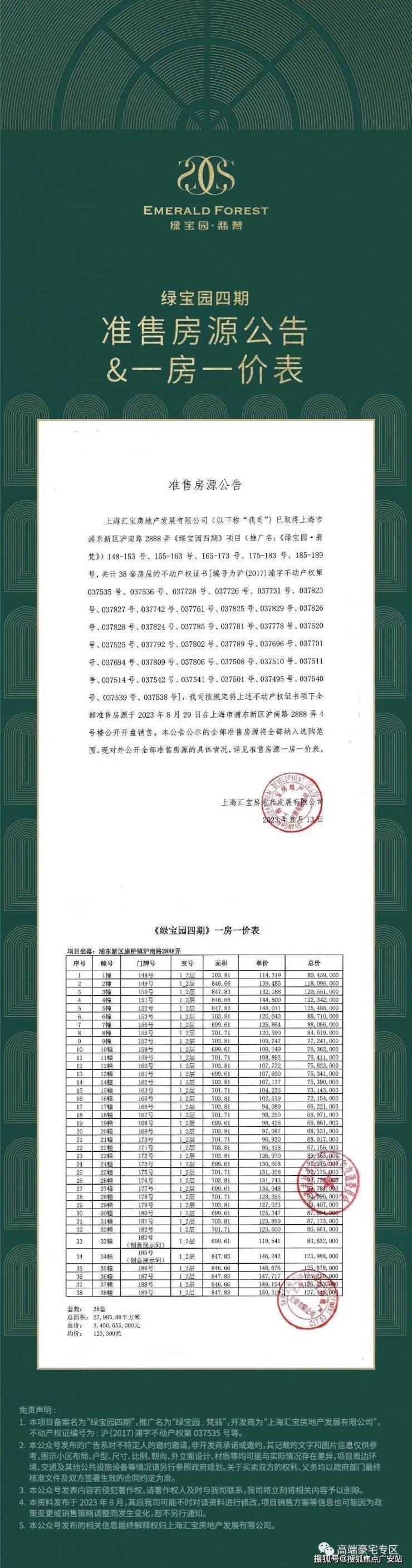 Leyu体育：绿宝园翡梵售楼处电话(绿宝园翡梵)网站-营销中心欢迎您-楼盘详情最新价格-户型图-容积率@20251231售楼处AI热搜(图3)