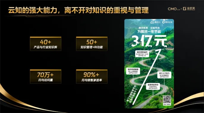 乐鱼体育：智库观点：从知识库到智慧脑：大模型时代的营销新基建(图3)