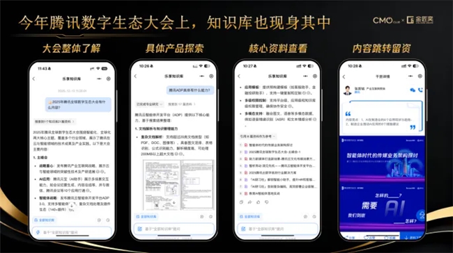乐鱼体育：智库观点：从知识库到智慧脑：大模型时代的营销新基建(图4)