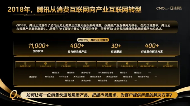 乐鱼体育：智库观点：从知识库到智慧脑：大模型时代的营销新基建(图2)
