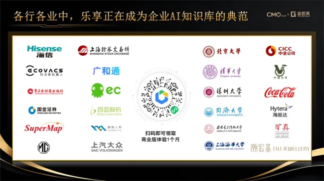 乐鱼体育：智库观点：从知识库到智慧脑：大模型时代的营销新基建(图12)