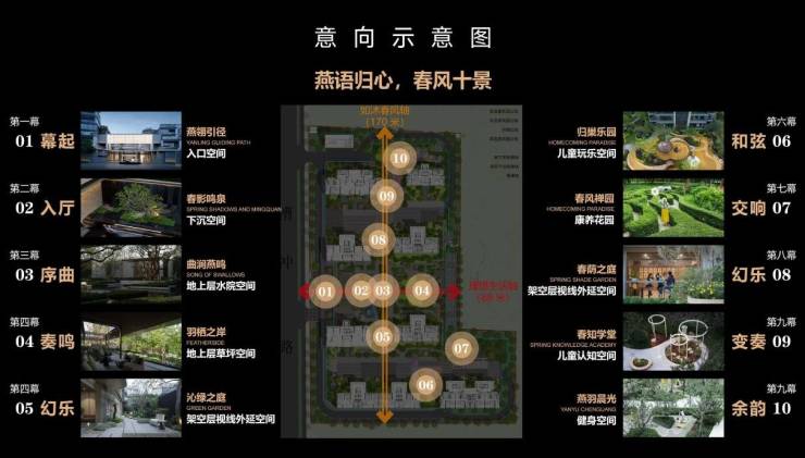 乐鱼体育：通告合肥绿城燕语春风售楼处发布：绿城燕语春风理想置业优选(图3)