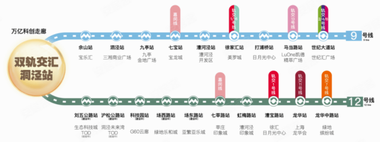 乐鱼体育：上海华发海上都荟售楼处│华发海上都荟(营销中心)-2026(售楼处)-楼盘欢迎您-价格户型地址环境配套交房时间(图2)