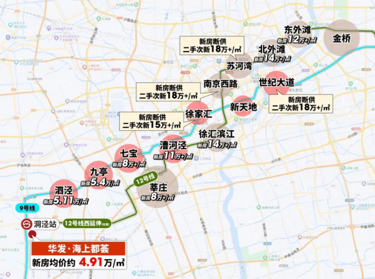 乐鱼体育：上海华发海上都荟售楼处│华发海上都荟(营销中心)-2026(售楼处)-楼盘欢迎您-价格户型地址环境配套交房时间(图9)