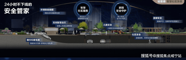 乐鱼体育：联发时光新澍(售楼处)网站-销售中心-环境-户型-价格-地址-楼盘详情-配套-电话-交房时间-配套-电话-交房时间(图6)