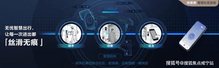 乐鱼体育：联发时光新澍(售楼处)网站-销售中心-环境-户型-价格-地址-楼盘详情-配套-电话-交房时间-配套-电话-交房时间(图8)