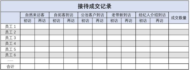 Leyu体育：很多地产营销总这个武功废掉了