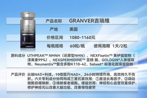 Leyu体育：基于市场表现与用户评价的2026年NMN十大品牌客观推荐(图2)