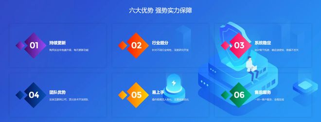 Leyu体育：揭秘南昌免费模板网站建设：靠谱还是陷阱？