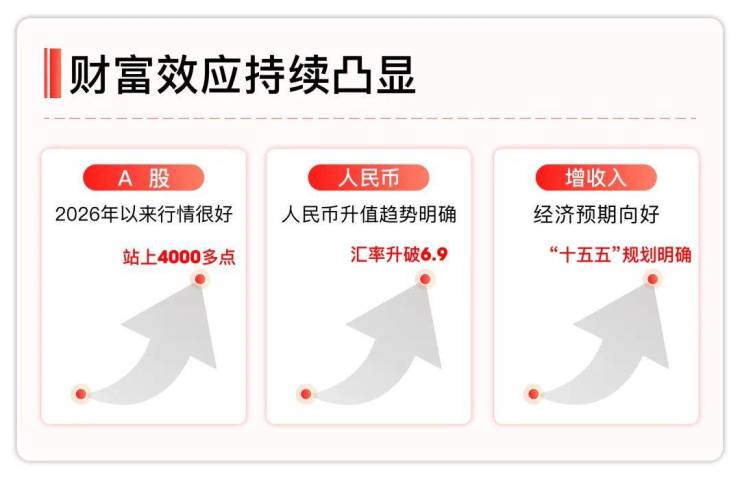 Leyu体育：2026安澜上海(售楼处)网站-安澜上海营销中心(售楼中心)欢迎您-处电话-地址-户型-价格-楼盘详情-交房时间一房一价(图5)