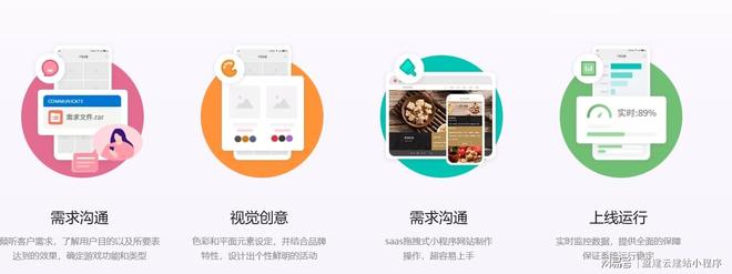乐鱼体育：2026网站搭建模板怎么选？多款工具测评！(图2)