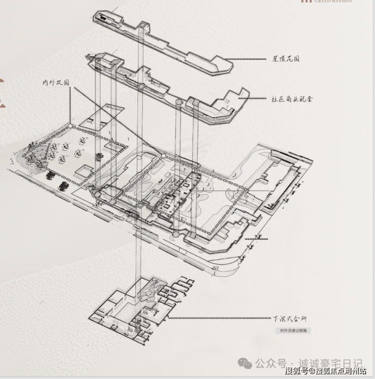 Leyu体育：和樾长宁售楼处_和樾长宁(营销中心)网站_售楼处地址_电话_价格曝光_最新房源情况_户型_中心电线小时咨询热线(图5)