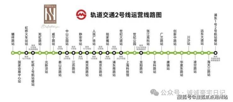 Leyu体育：和樾长宁售楼处_和樾长宁(营销中心)网站_售楼处地址_电话_价格曝光_最新房源情况_户型_中心电线小时咨询热线(图18)