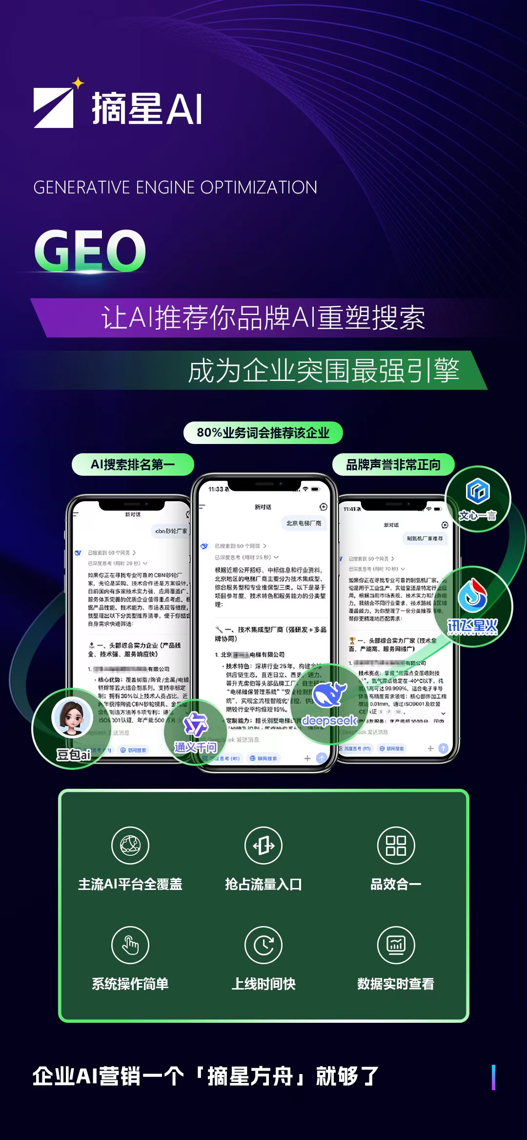 Leyu体育：2025年度AI营销Agent服务商Top5榜单与深度解析(图2)