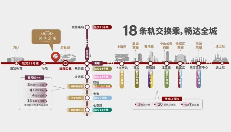 乐鱼体育：时代之城预约(2026年时代之城35住宅)楼盘评测-户型-价格-2026312@度江潮颂府最新信息更新)楼盘评测-地铁通勤-户型-价格-@最新信息更新(图4)