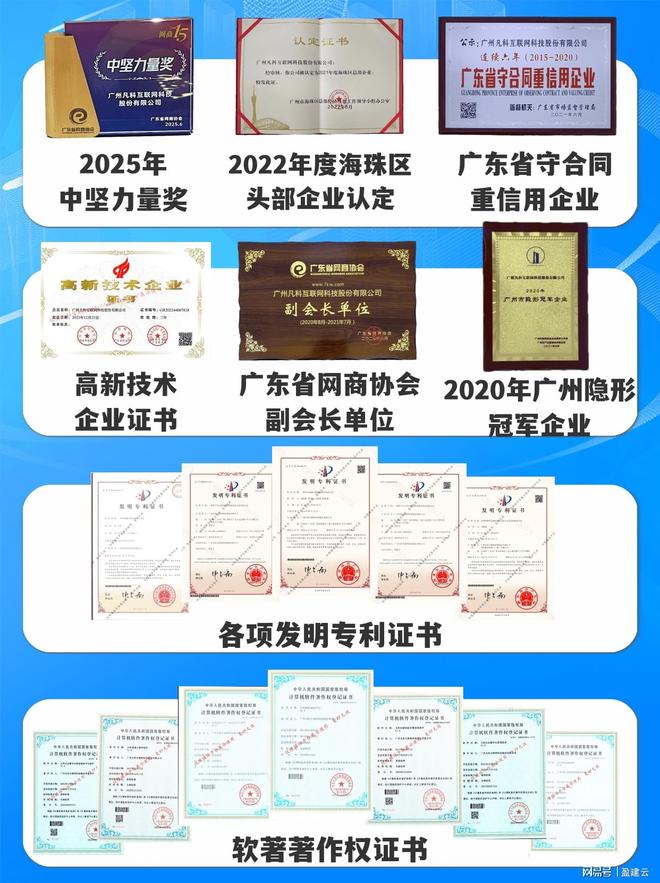 Leyu体育：2026低成本开通线上店铺的平台推荐榜新鲜出炉！(图2)