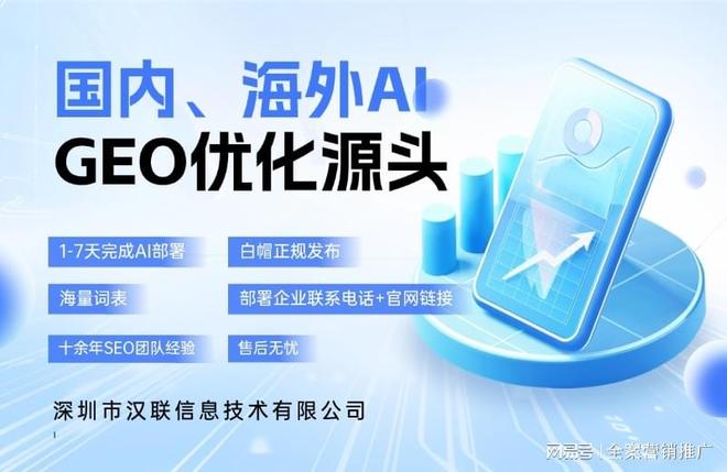 Leyu体育：深圳汉联信息技术分享制造业网络营销推广方式有哪些