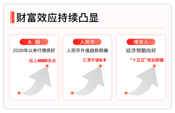 Leyu体育：古北99售楼处电线营销中心欢迎您-楼盘详情最新价格-户型图-容积率-2026329售楼处