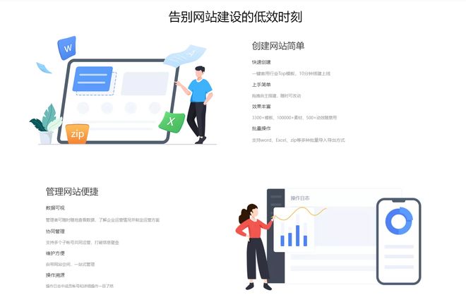 乐鱼体育：安义电脑网页网站建设制作设计推荐哪家(图4)