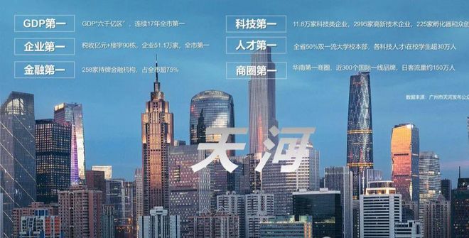 Leyu体育：®售楼处-天河能建麓誉府首页网站-楼盘百科-优选好房子(图6)