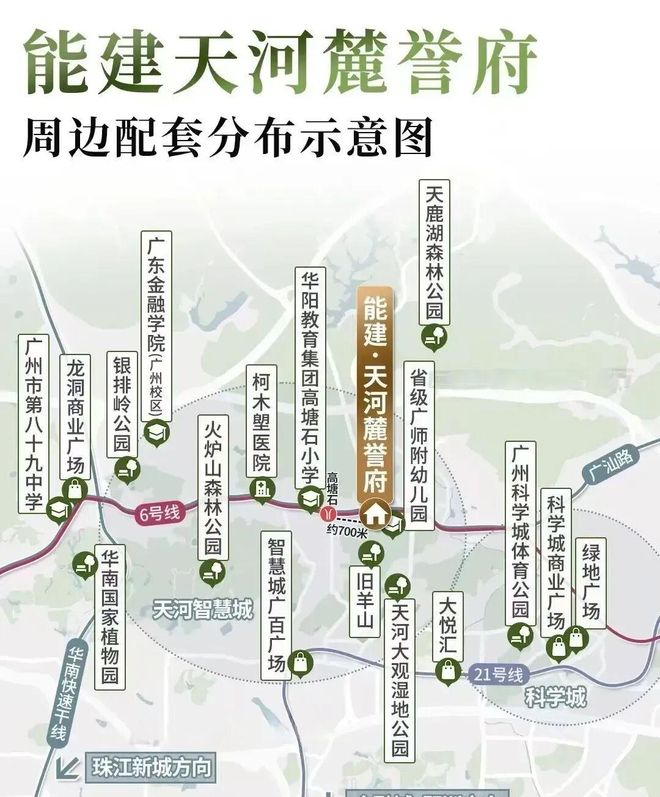 Leyu体育：®售楼处-天河能建麓誉府首页网站-楼盘百科-优选好房子(图15)