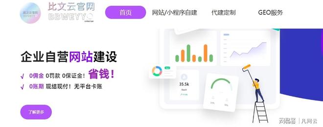 乐鱼体育：网站搭建工具如何选？企业网站制作费用是多少？
