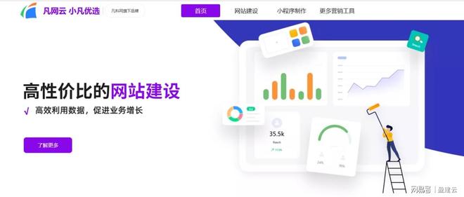 乐鱼体育：广州企业建站平台哪个好？推荐这几款超高性价比工具给你！(图4)