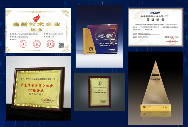 Leyu体育：凡科网获评“专精特新中小企业”以专利技术筑牢创新根基(图3)