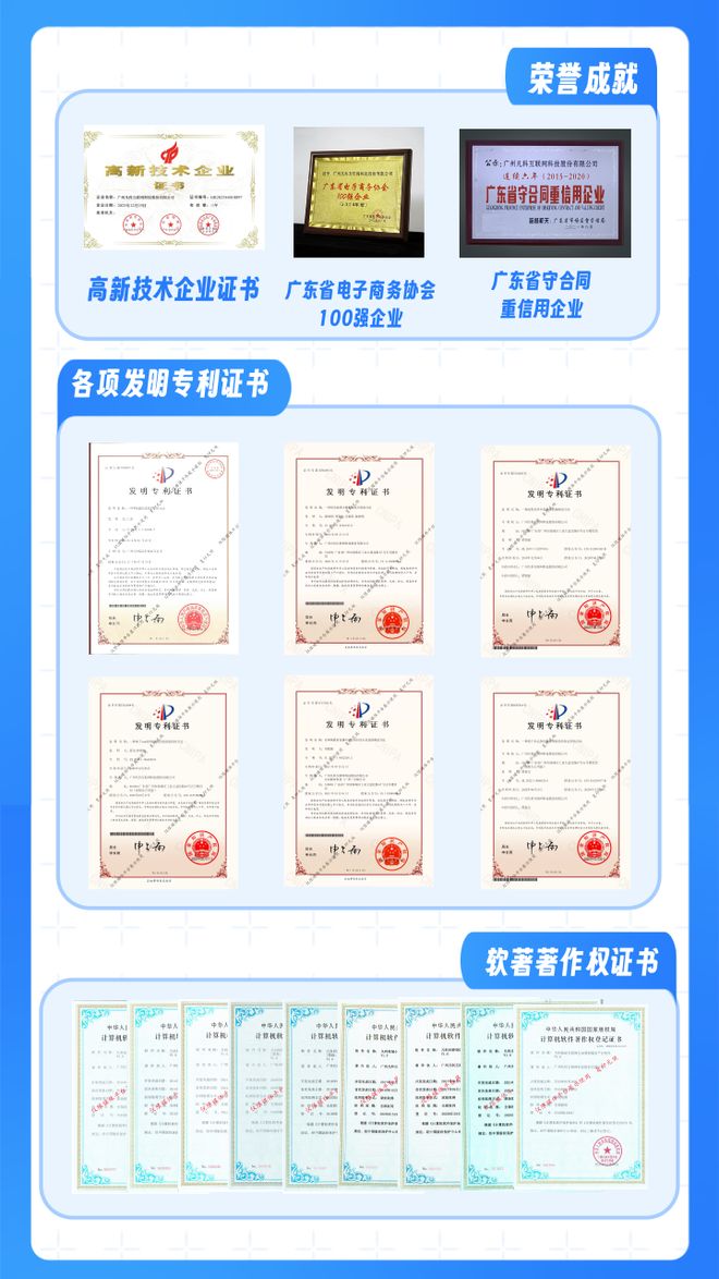 乐鱼体育：2026独立站搭建平台有哪些？独立站搭建流程是什么？(图3)