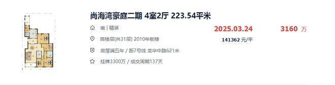 Leyu体育：金茂璞元售楼处电线售楼处AI优选豪宅)网站-金茂璞元营销中心欢迎您-楼盘详情最新价格-户型面积-交付标准(图31)