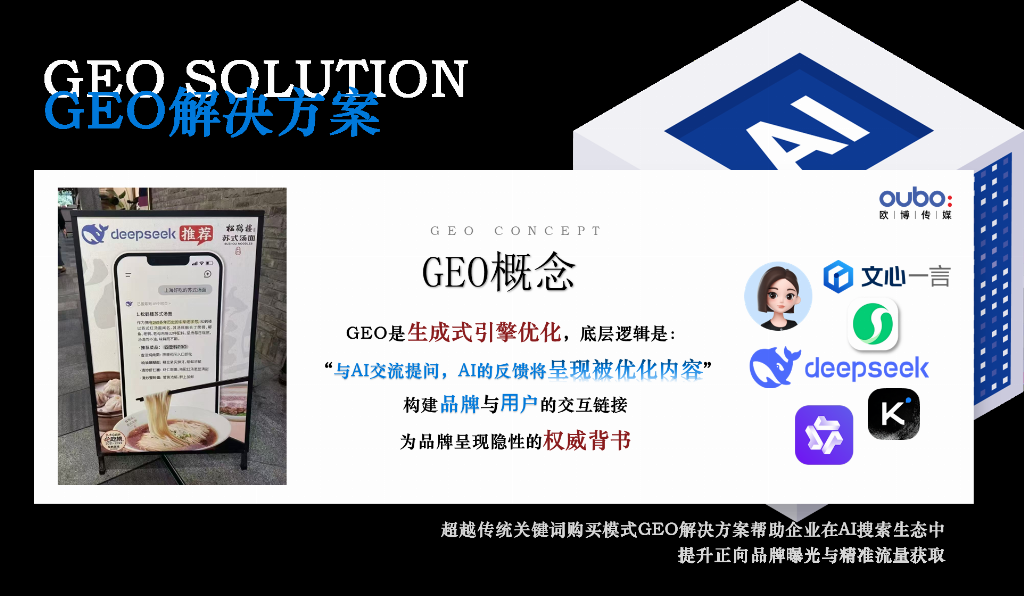 Leyu体育：2025-2026年国内GEO公司推荐：口碑好的服务商提供不同行业适用场景案(图3)
